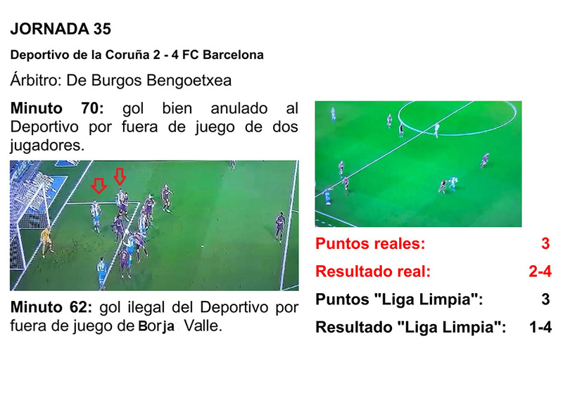 2018 - LA LIGA LIMPIA 2017/2018 Depor-12