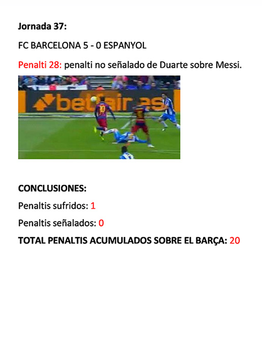 2015 - LOS PENALTIS AL BARÇA EN LA LIGA 2015/2016 Jornad55