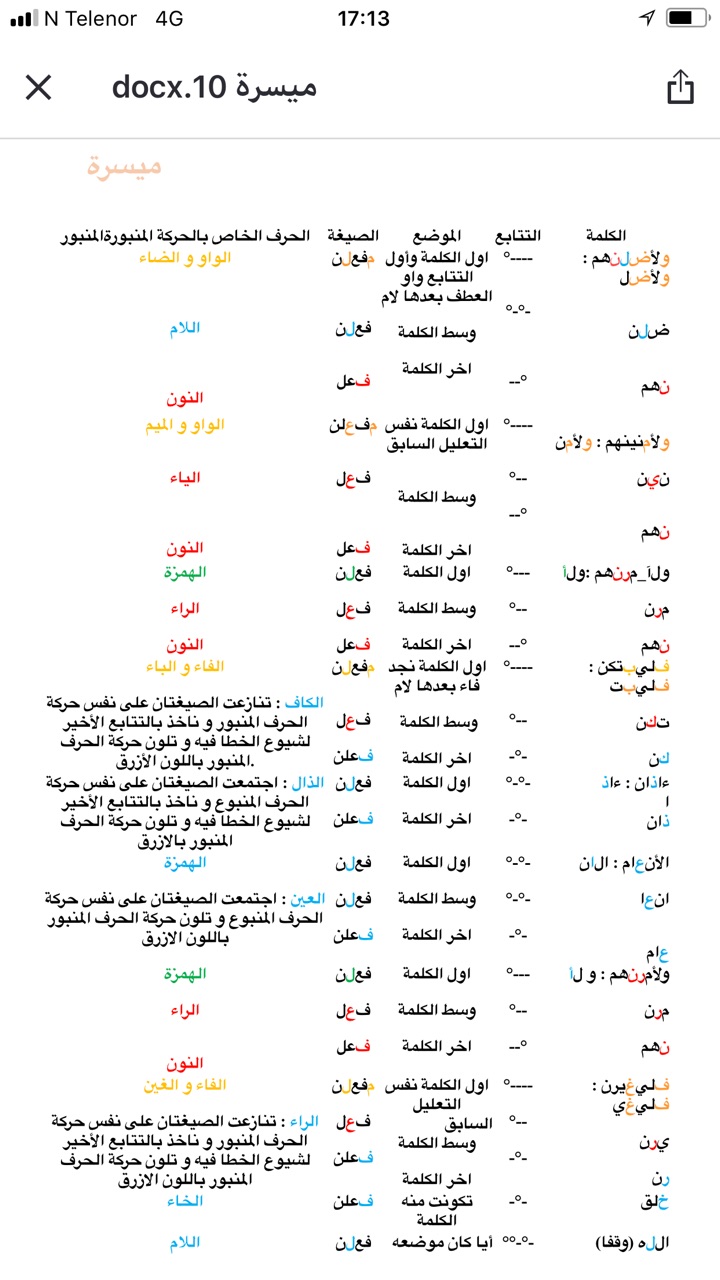 الواجب العاشر/  الدورة الثالثة  - صفحة 2 1210