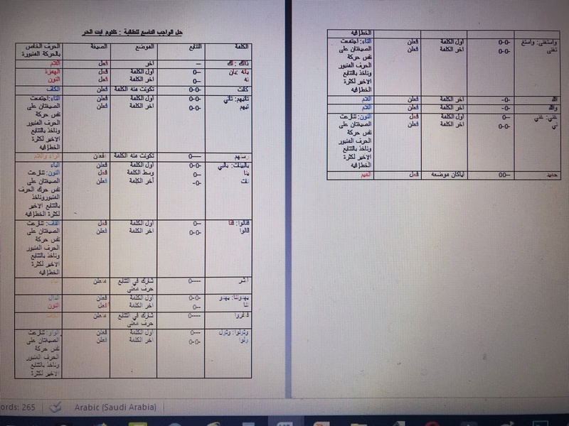 الواجب التاسع / الدورة الثالثة - صفحة 2 Douo_a10