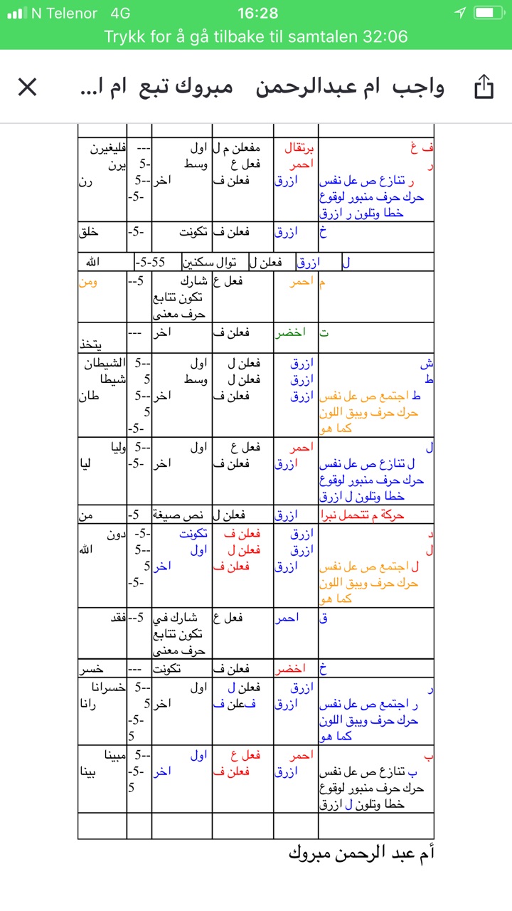 الواجب العاشر/  الدورة الثالثة  - صفحة 2 O__ooo16