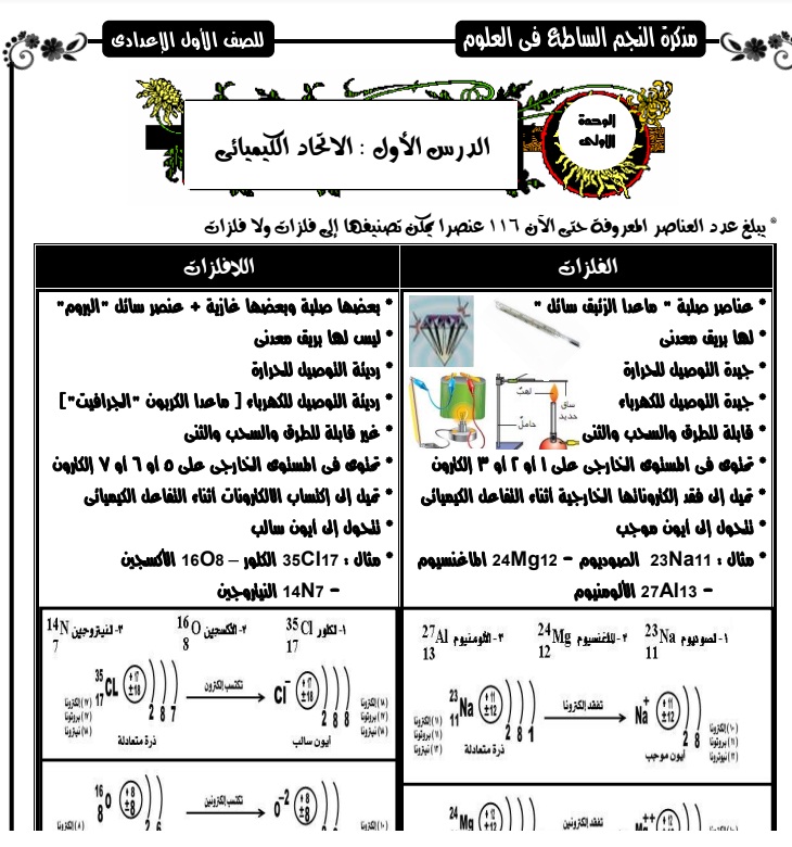 اقوى مذكرة شرح علوم اولى اعدادى ترم2 Untitl12