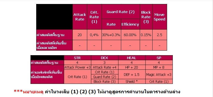 Summoner (ซัมชาย) Captur83