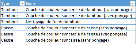 Un coup de neuf sur vos instruments !!! Sans montage !!!! Captur10