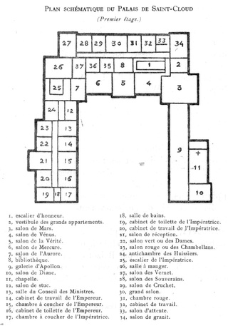 Le château de Saint-Cloud - Page 8 Plan_s12