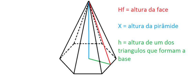 Prisma regular hexagonal Pir211