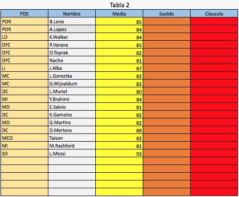 Plantilla 1ª Temporada Planti13