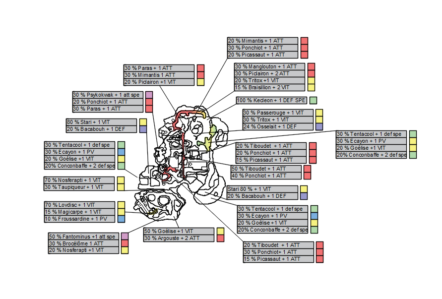 Cartes des evs 7G USUL 211