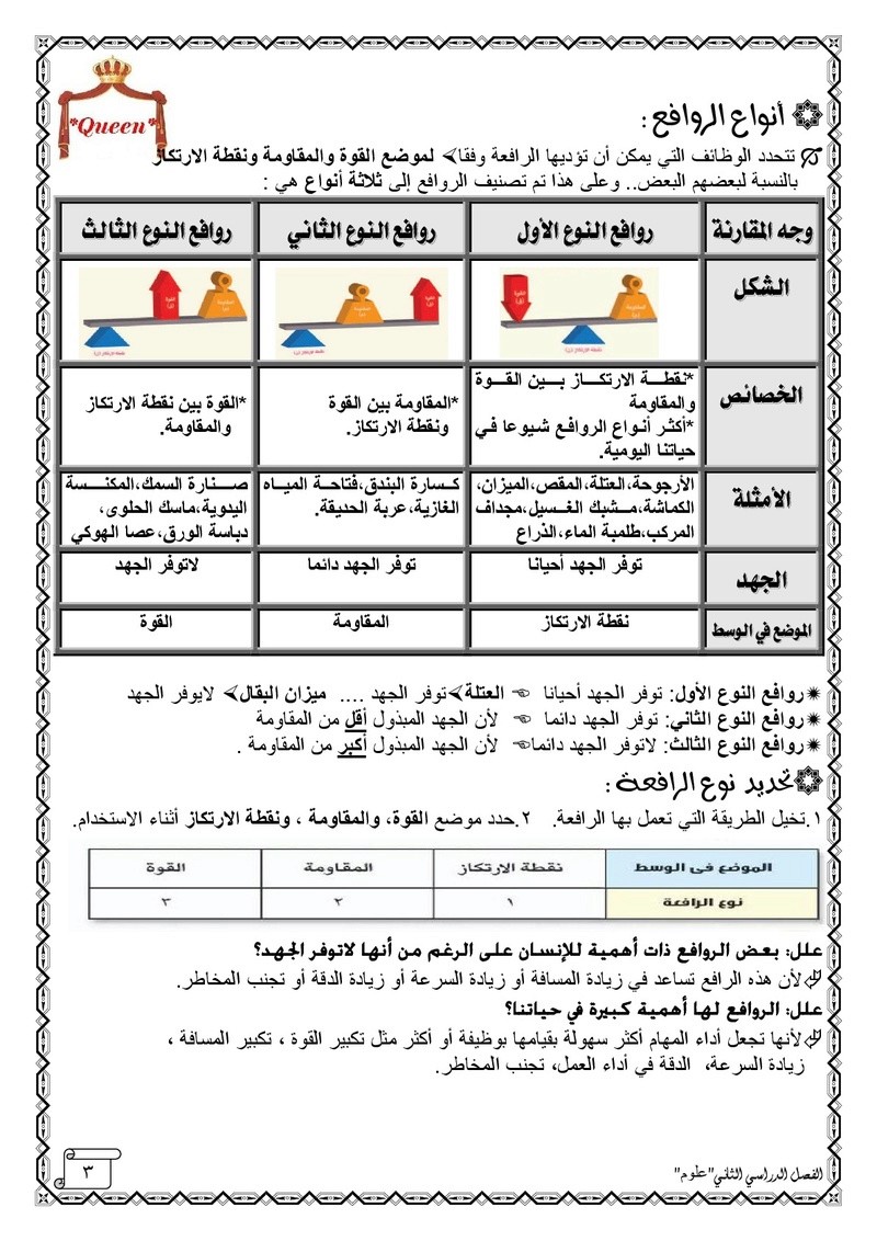 بالصور اروع مذكرة علوم 6 ب ترم 2 2018