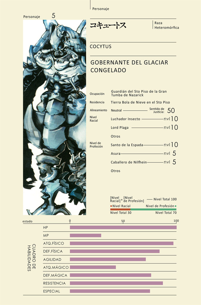 Ficha de Cocytus, Guardián del Quinto Piso Ficha_12