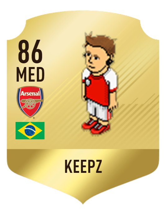 Contrato de Keepz Keepz12