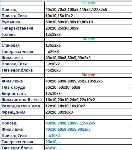 Лина Зубрицкая. Подготовка по троеборью. - Страница 2 Az12