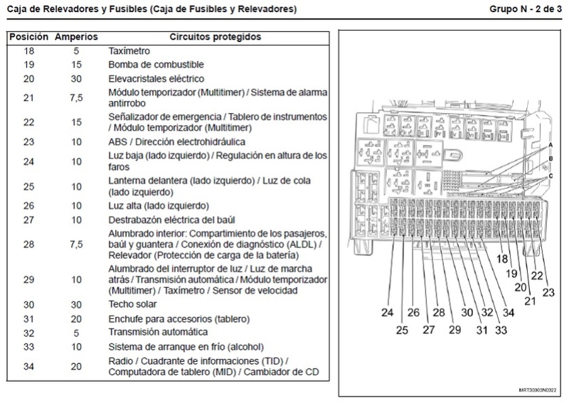 [DIAGRAM] Fuse Box Diagram Vauxhall Astra 2001 FULL Version HD Quality