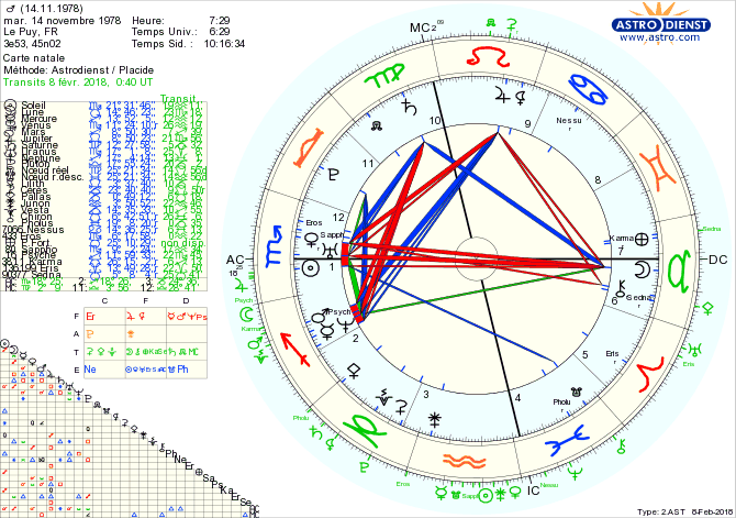 égoïsme / Générosité - Page 3 Astro_12
