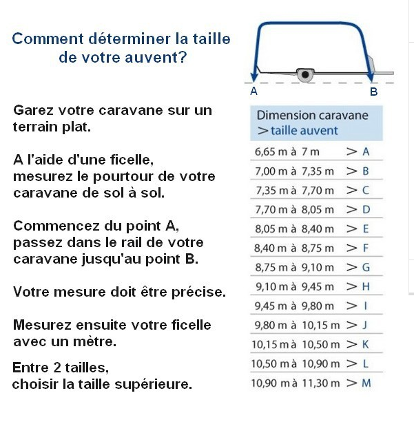 solution pour connaitre la taille de l'auvent  Screen16