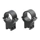 Optics rings for the Benelli MP90/95 T_947010