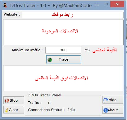  برنامج DDos Tracer لمعرفة هل موقعك يتعرض للدوس اتاك 11210