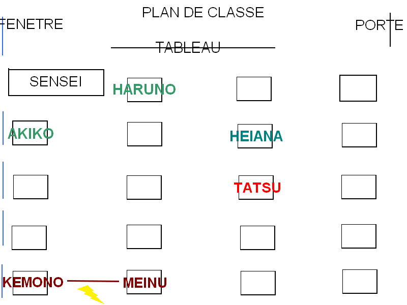 ARC I & ARC 2 - La rentrée des classes Plan_d12