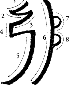 Символ рейки Гармония