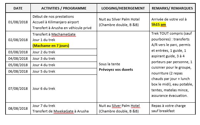 kili 7 jours et safari 3 jours - aout 2018 Image10