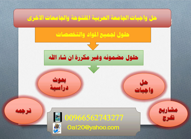 حل واجبات الجامعة العربية المفتوحة00966562743277 412