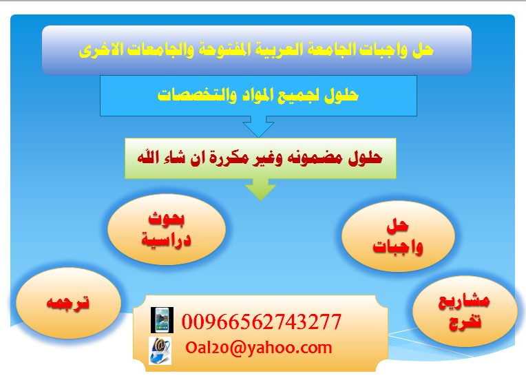 حل واجبات الجامعة العربية المفتوحة00966562743277 612