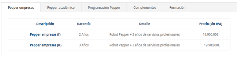 PEPPER, EL ROBOT COGNITIVO 310