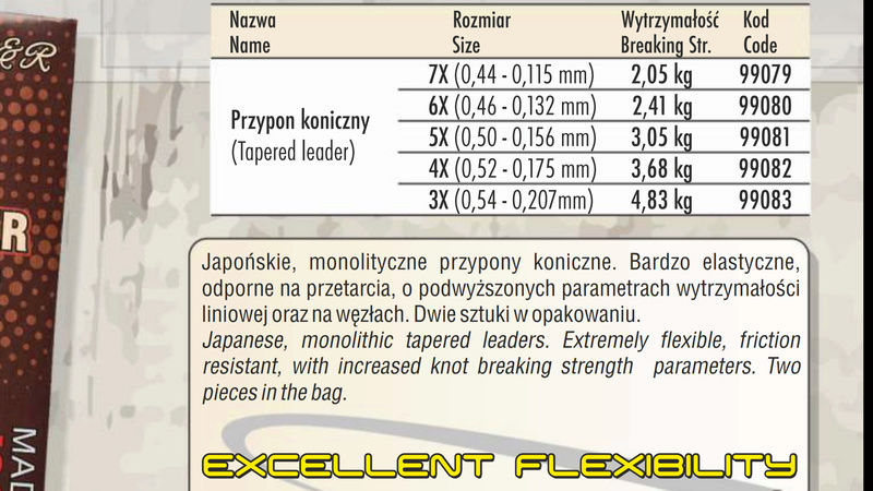 Tapered leader "TRAPER-Hyper Strong" Screen70