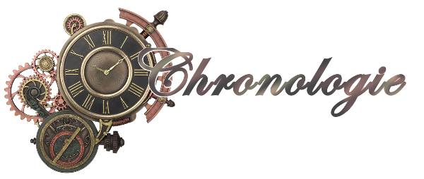 Modèle Fiche Chronologie Personnage Chrono10