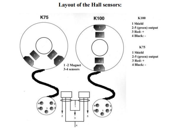 hall sensor wiring Hall_s10