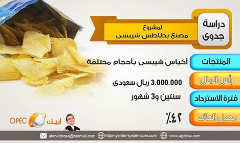 دراسات جدوي لأهم المشاريع الاستثماريه ... حقق مشروعك وحلم حياتك 28383512