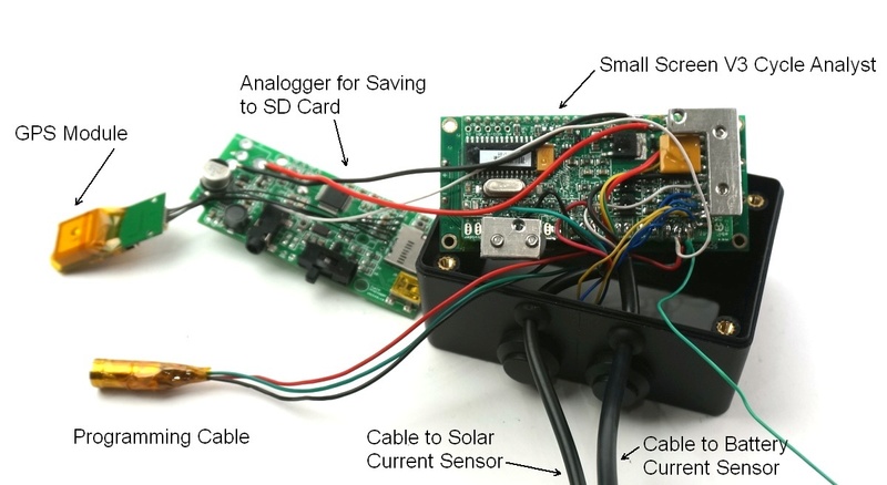 Progress and Details on the Sun Trip Databox and Solar CA code Solar_11