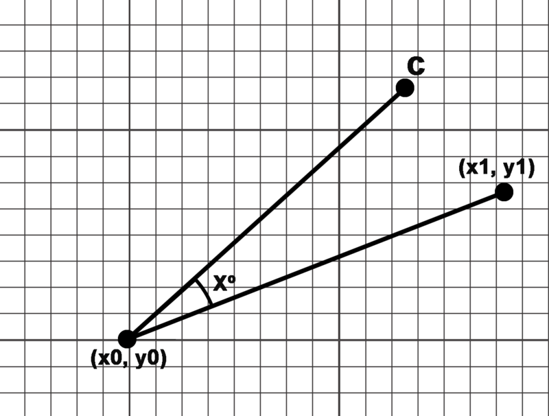 Descobrir um ponto que está a x graus da reta Proble11
