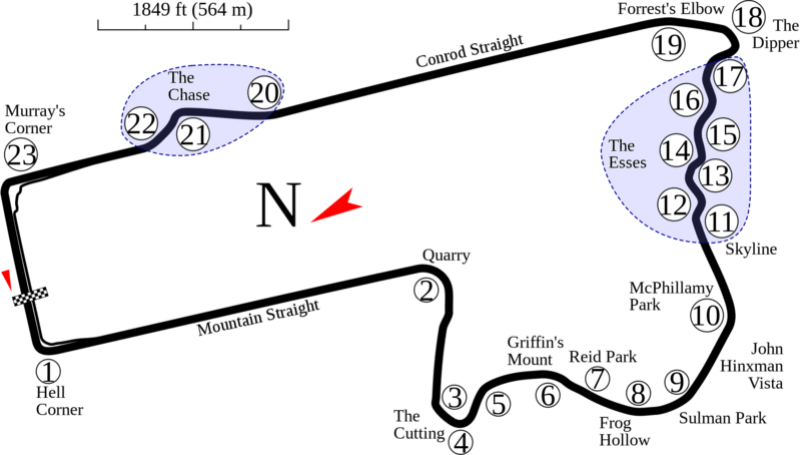 Runda 3 - Mount Panorama Circuit 2000px11