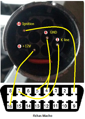 sensor de presion de neumaticos 28829110