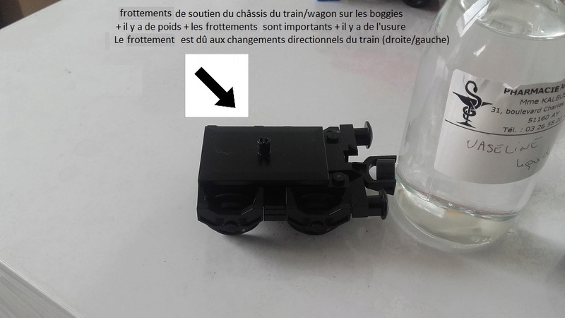 La vaseline l'amie des trains Lego 9 volt 1991-2018 20180314