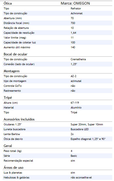 Dúvida para começar Omegon10