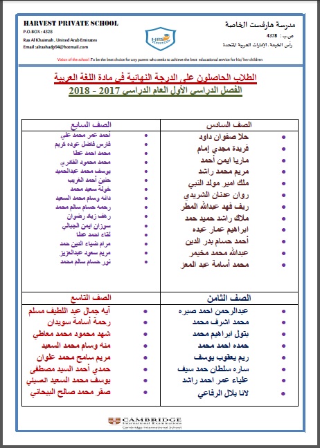 أسماء المتميزين في اللغة العربية Iuo_oo11