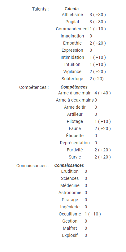 Croisade des Fiches Miiala10