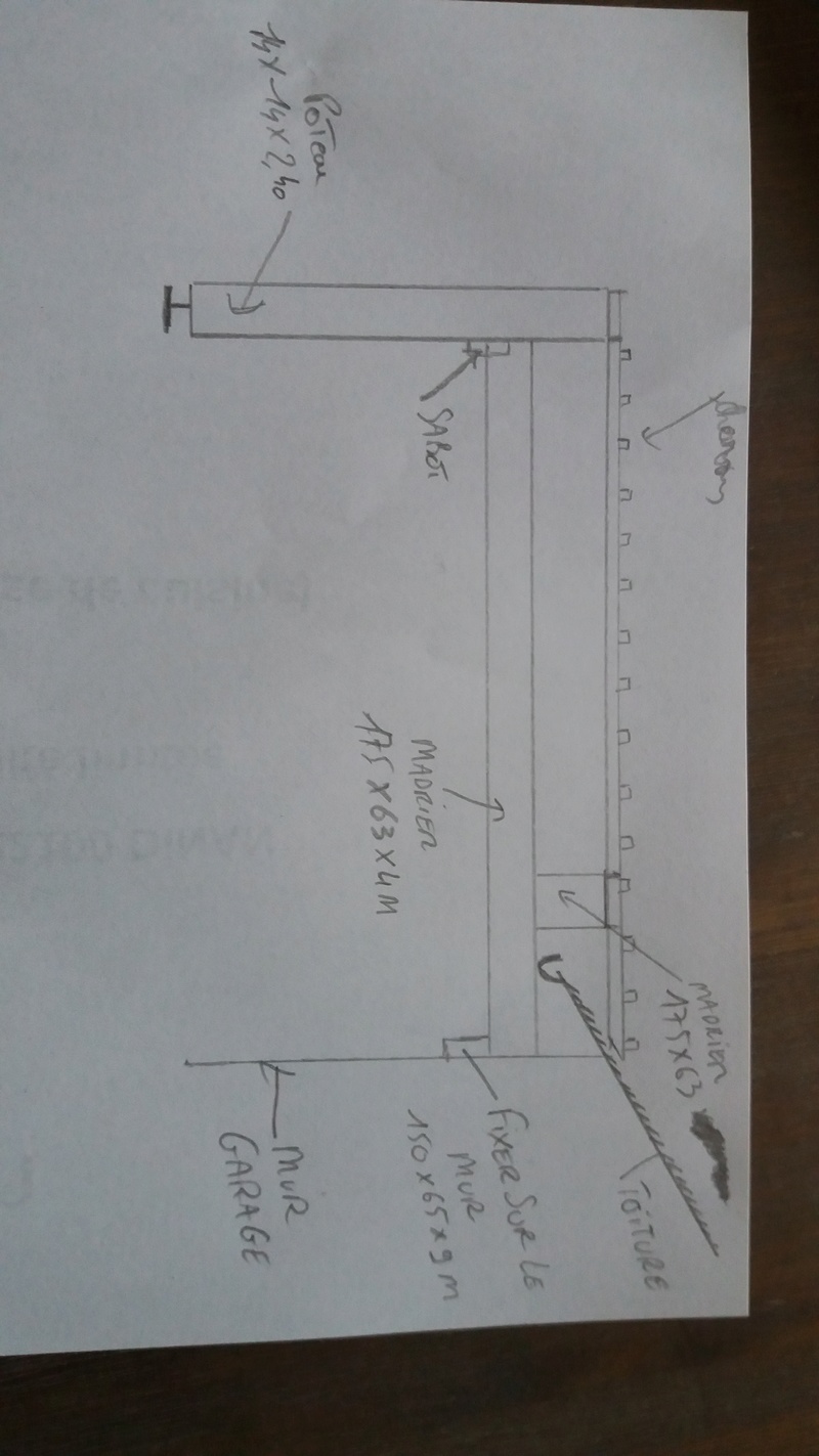 Carport renseignements 20180313