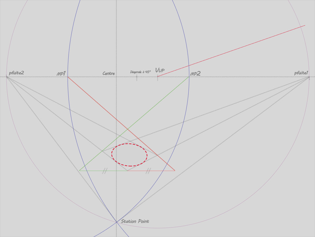 Problème de perspective  Carrzo11