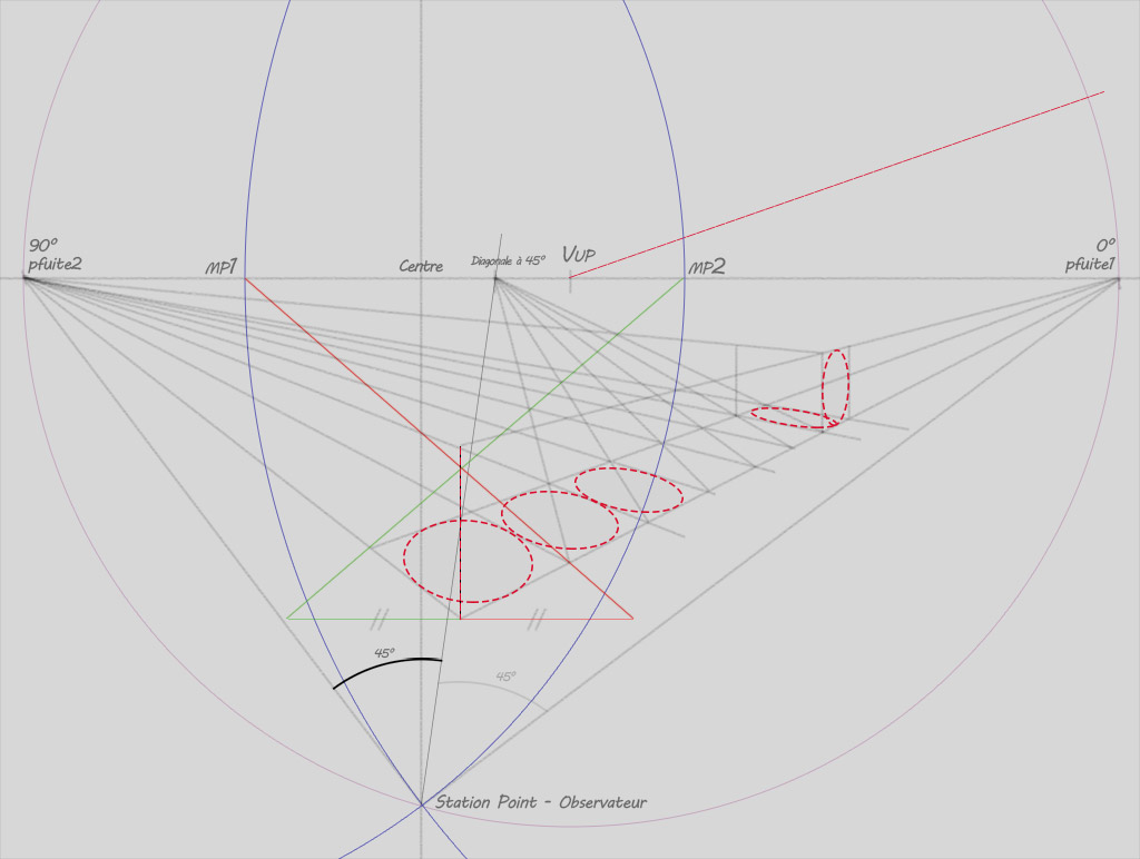 Problème de perspective Carrzo13