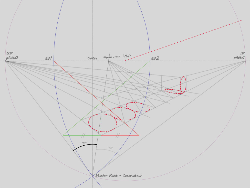 Problème de perspective  Carrzo13