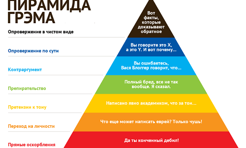 Путин. Борьба с троллизмом. - Страница 2 15260810