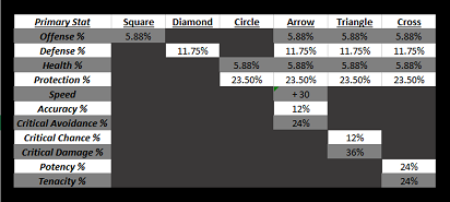 Anomalous's All-in-One Mod Guide (WIP Ver 0.50) Swgoh_16