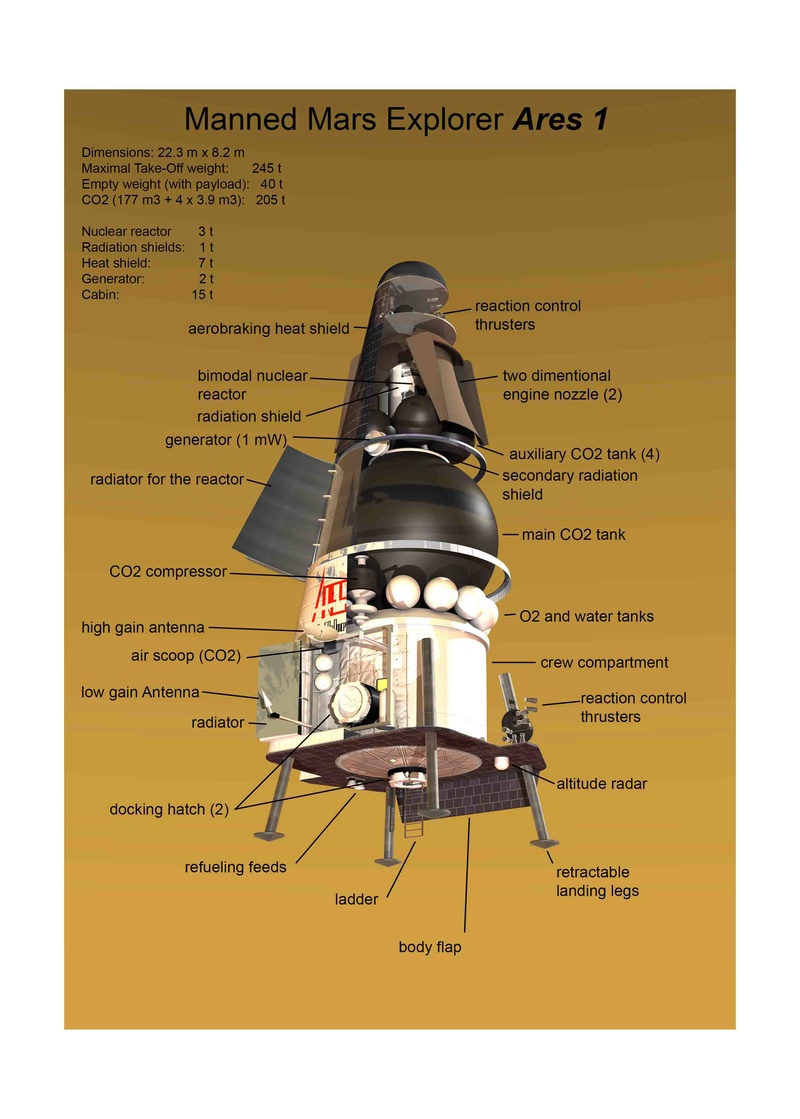 Système de propulsion NIMF 1_unti12