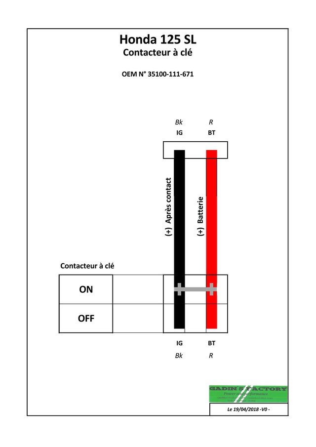 Problème de commodo droit  Commod11