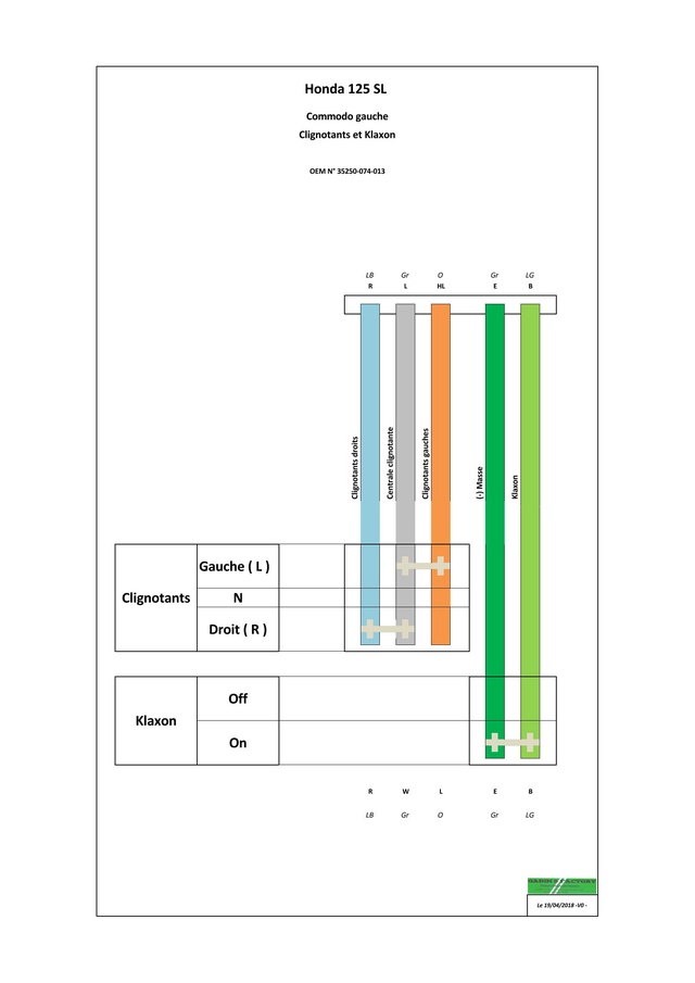 Stage de remise en forme pour une SL Rouerguate - Page 29 Commod12