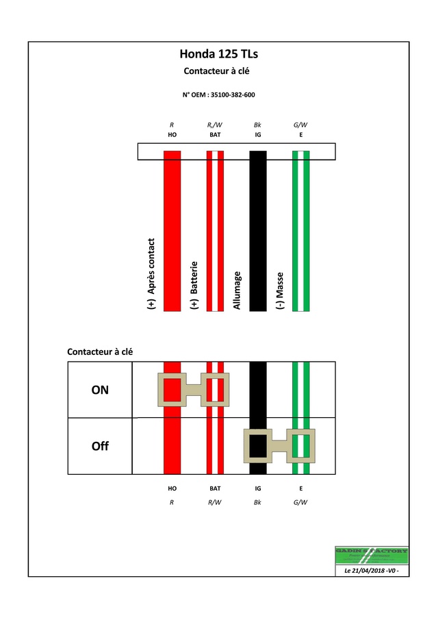 Schéma electrique TLS Honda_10
