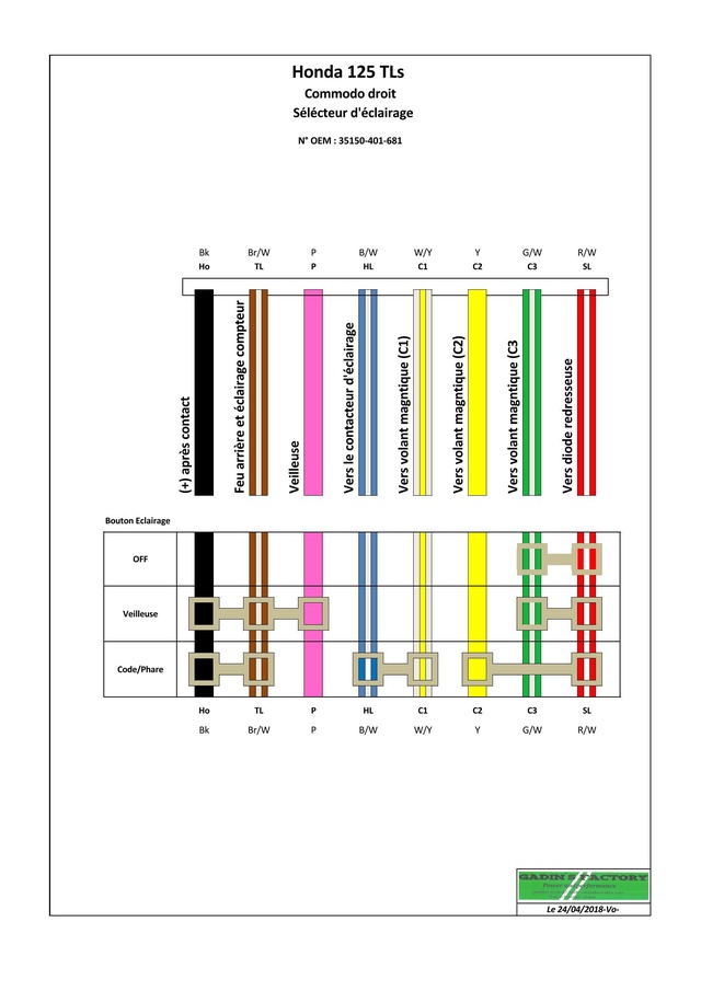 Schéma electrique TLS Honda_13